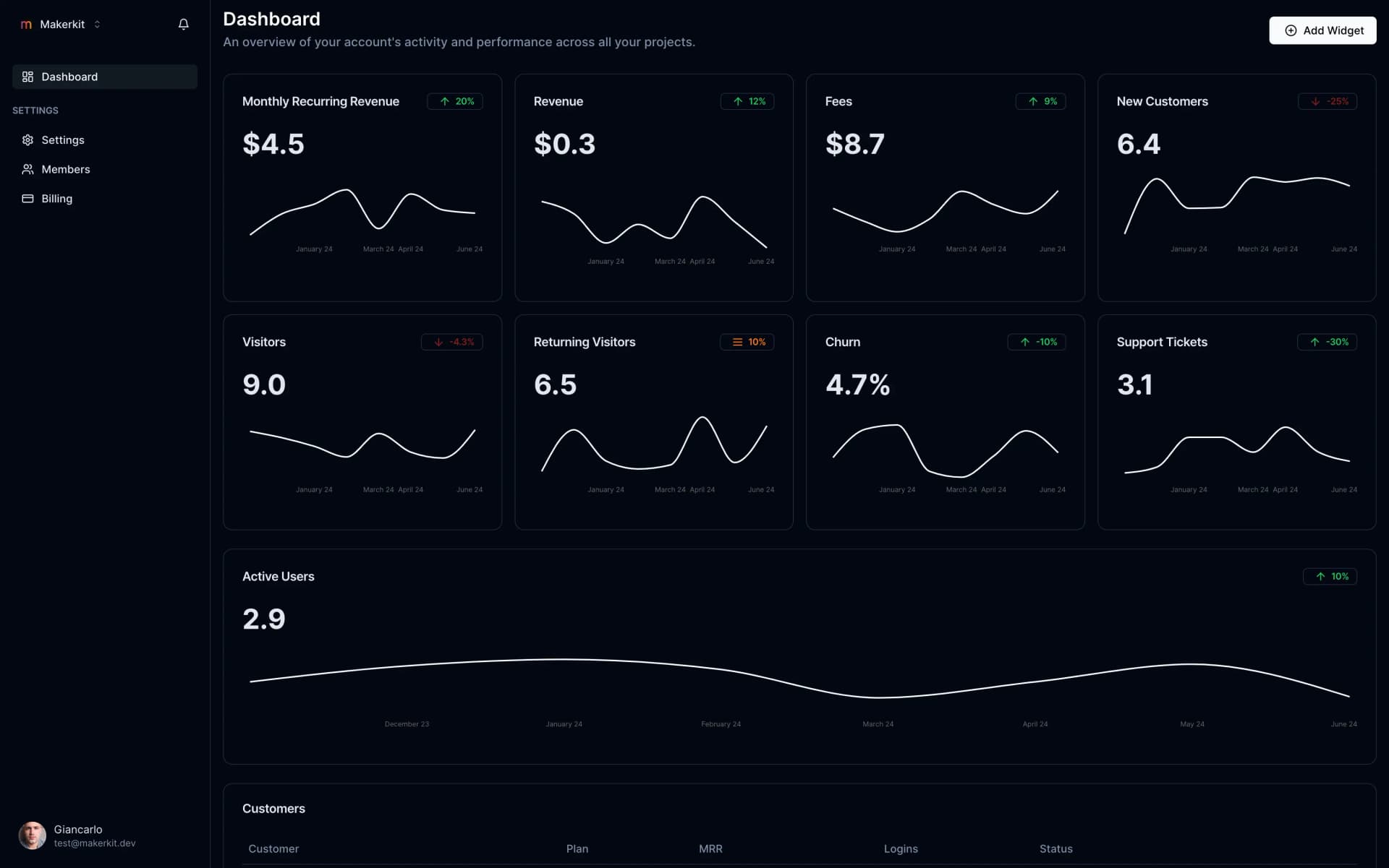 marketing-pages:roadmap.features.upcomingFeatures.title